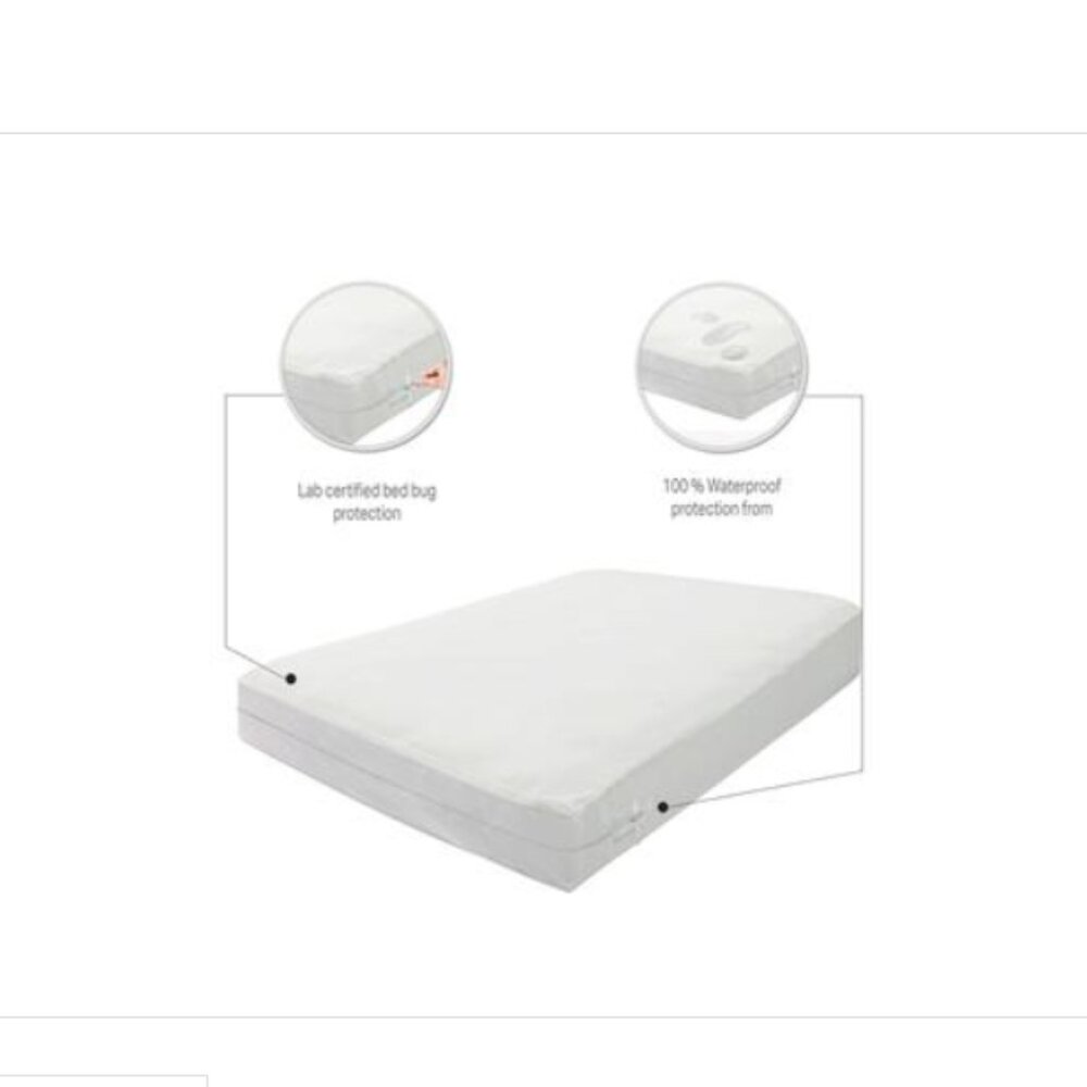 Payton Mattress or Box Spring Protector Covers, Twin - White